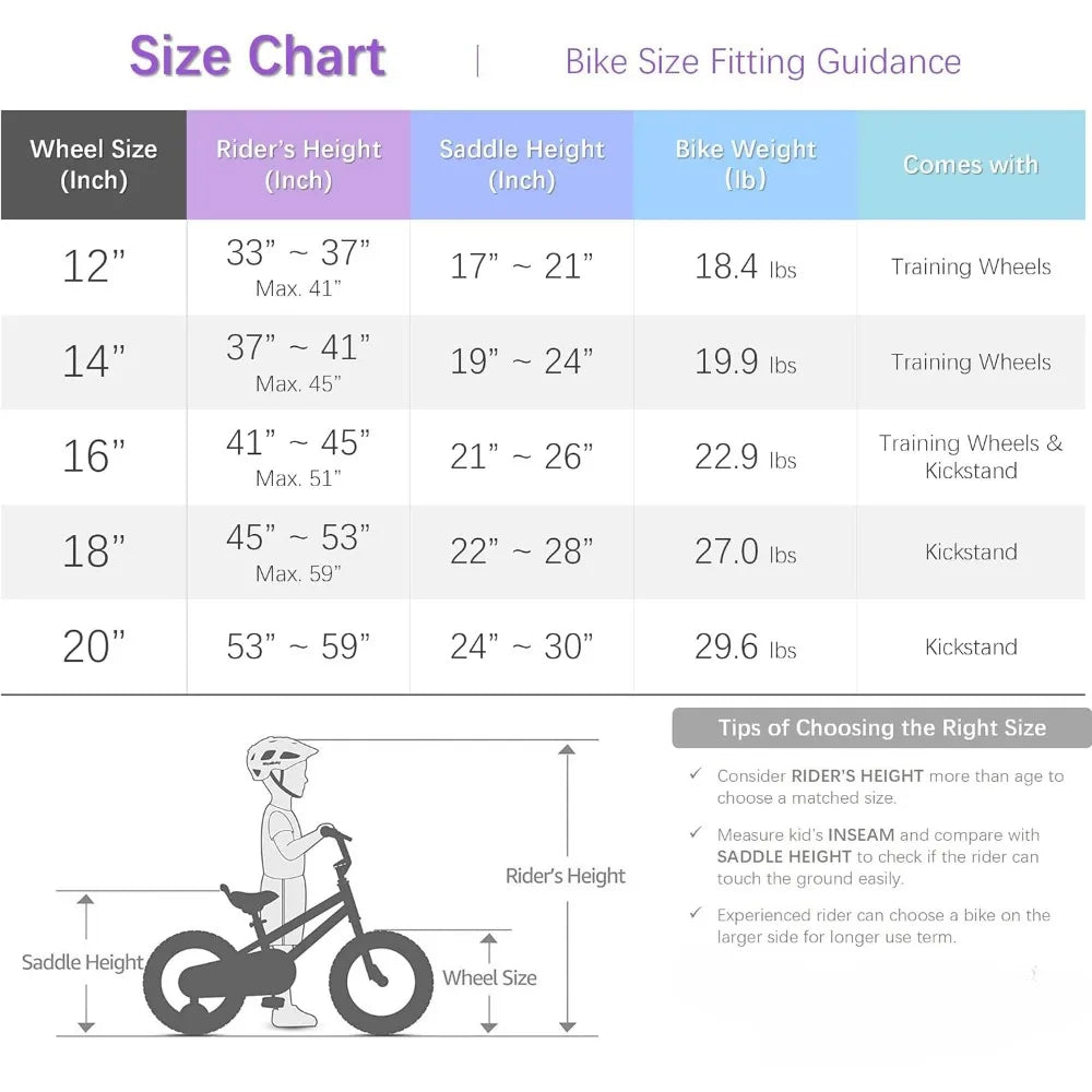 Kids 12-20 Inch Bicycles with Traning Wheel for Boys and Girls childrensterritory