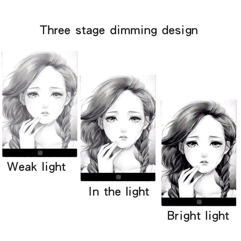 A4 Level Dimmable Led Drawing Pad Creative Gifts For Children childrensterritory
