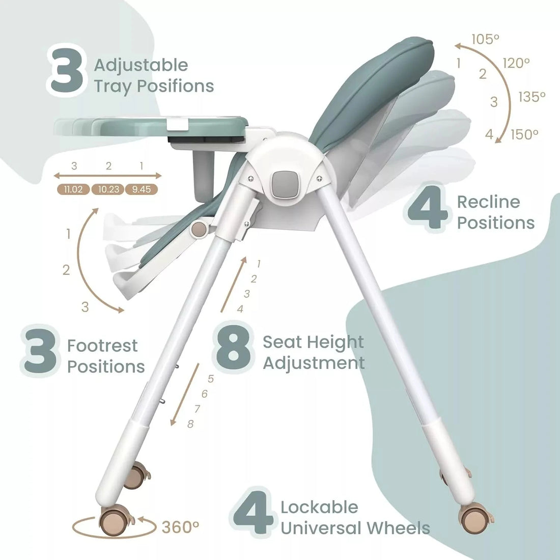 Adjustable Baby PU Leather High Chair with Removable Tray childrensterritory