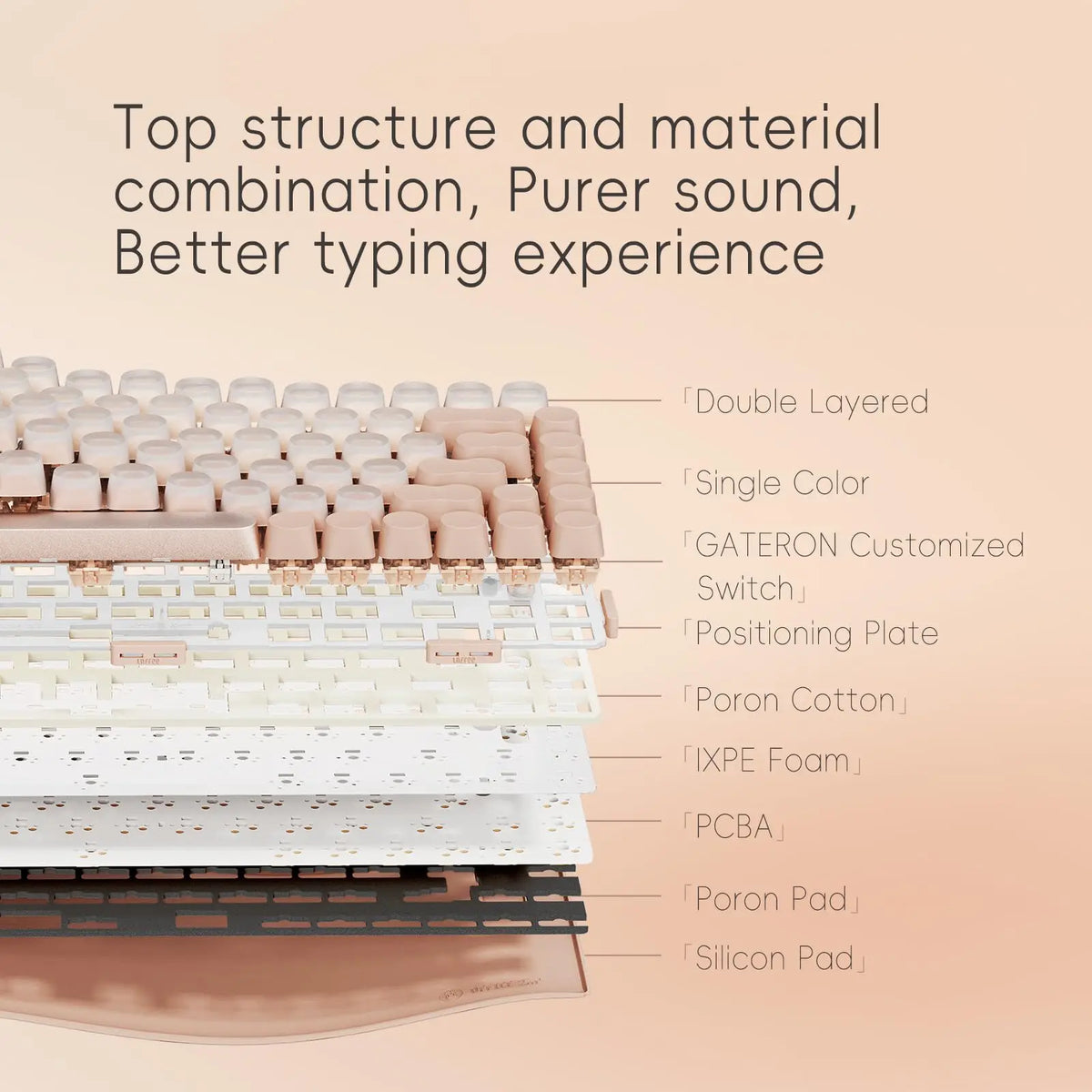 Mechanical OS/Pink Keyboards with Three Connection Types childrensterritory