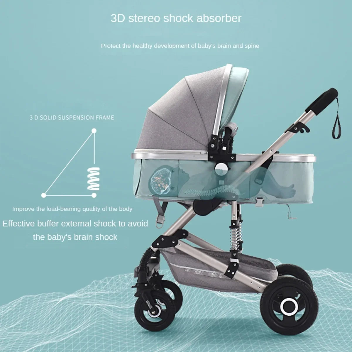 Luxurious Multipurpose High Landscape Infant Pushchair childrensterritory