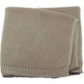 Personalized Name Embroidered Knitted Baby Blanket childrensterritory