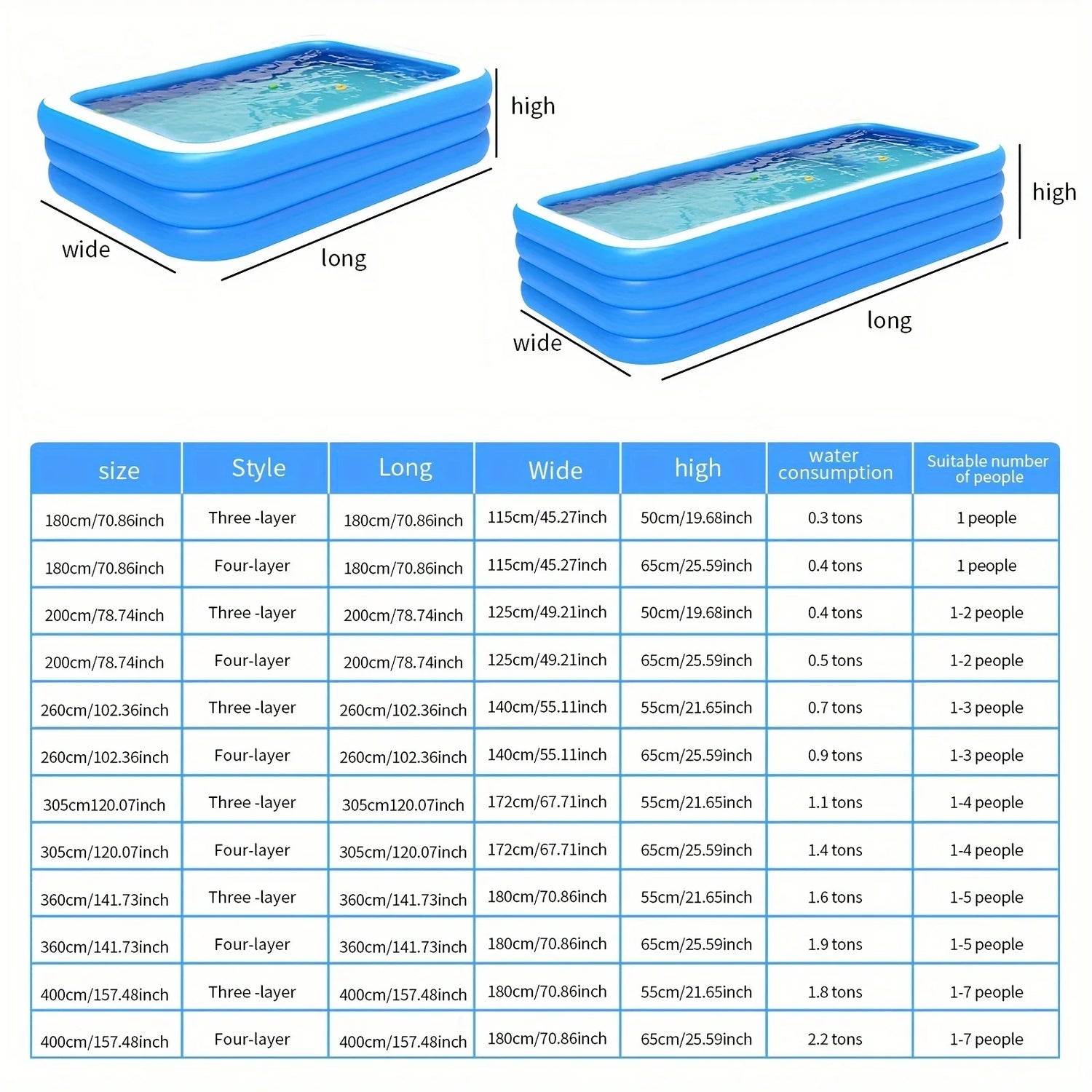 2/3M Big Rectangular Inflatable Swimming Pool for Family