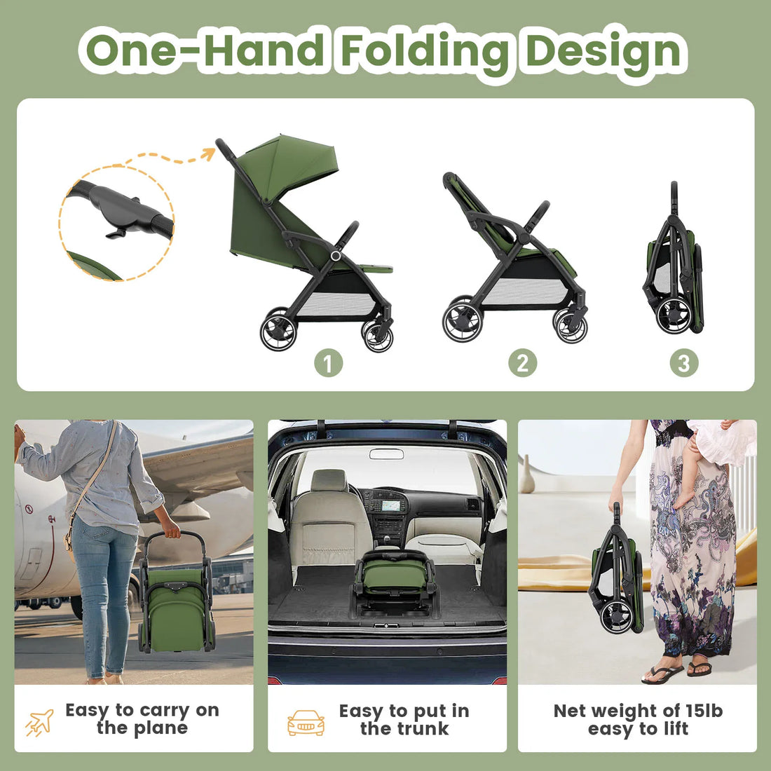 Lightweight High View Compact Travel Baby Stroller childrensterritory