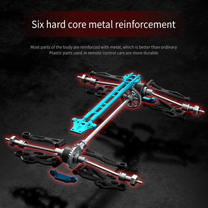Off Road 2.4G Truck Drift Remote Control Car Toys For Boys childrensterritory