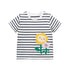 Girls Soft Cartoon Flower design Striped T Shirts childrensterritory