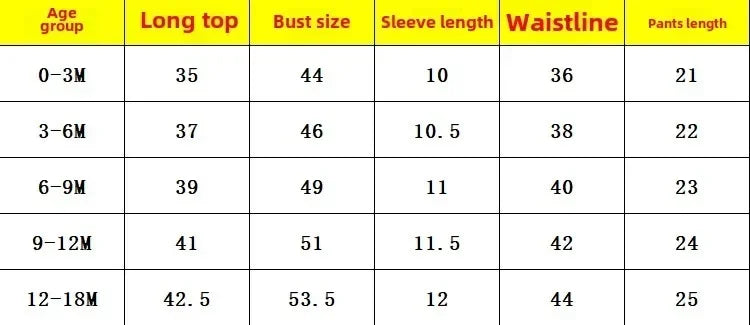 Baby Girl Soft 3Pcs Letter &amp; Floral Print Summer Outfit