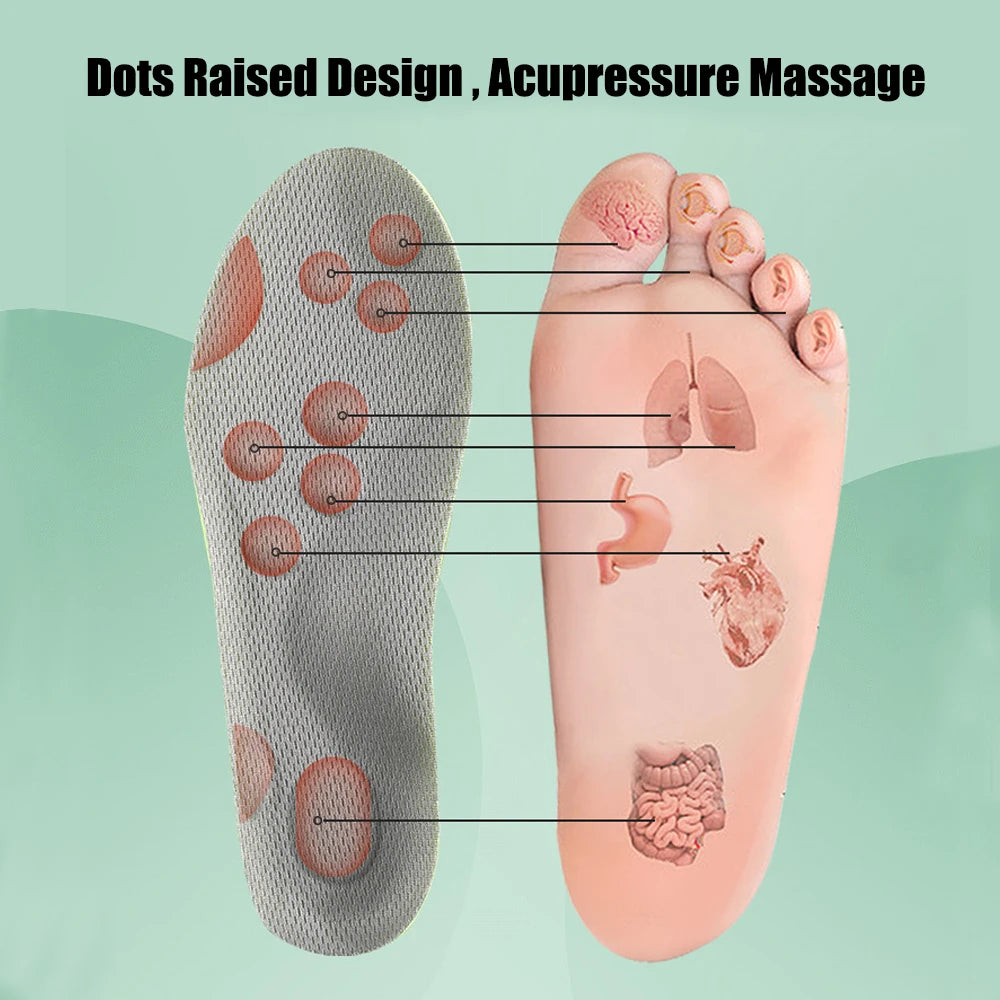 High-Quality Sport Shoes Insoles for Children childrensterritory