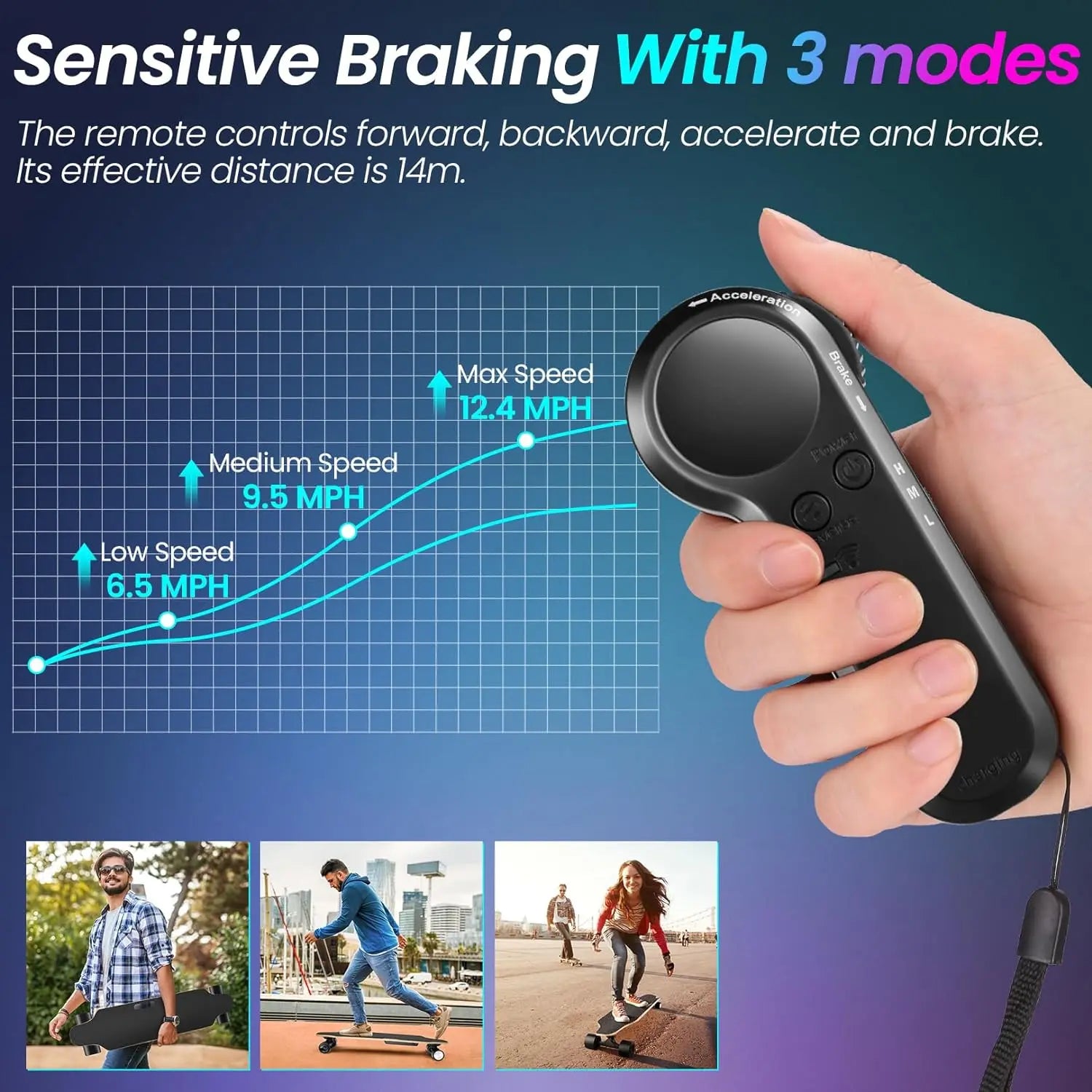35inch Electric Remote Control Skateboard For Adults