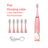 Smart Rechargeable Kids Sonic Electric Toothbrush childrensterritory