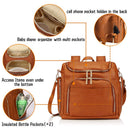 7-in-1 Baby Large Capacity Diaper Bag with Changing Pad childrensterritory
