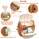 7-in-1 Baby Large Capacity Diaper Bag with Changing Pad childrensterritory