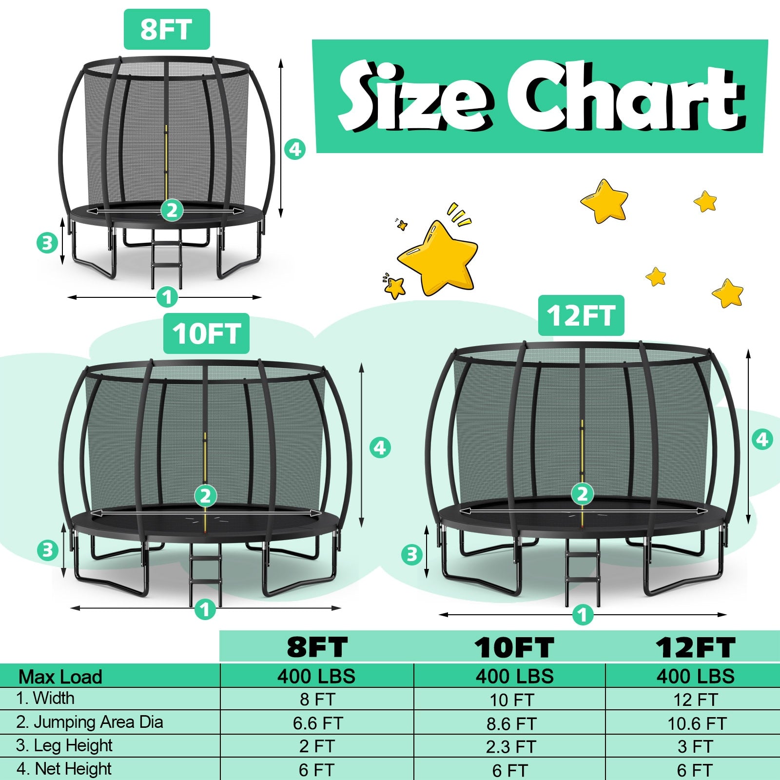 8-12FT Recreational Trampoline with Enclosure Net childrensterritory