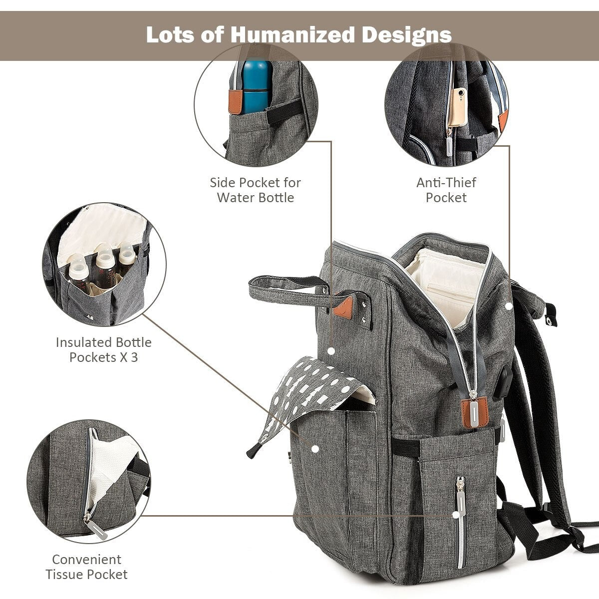 Baby Waterproof Diaper/Nappy Backpack w/USB Charging Port childrensterritory