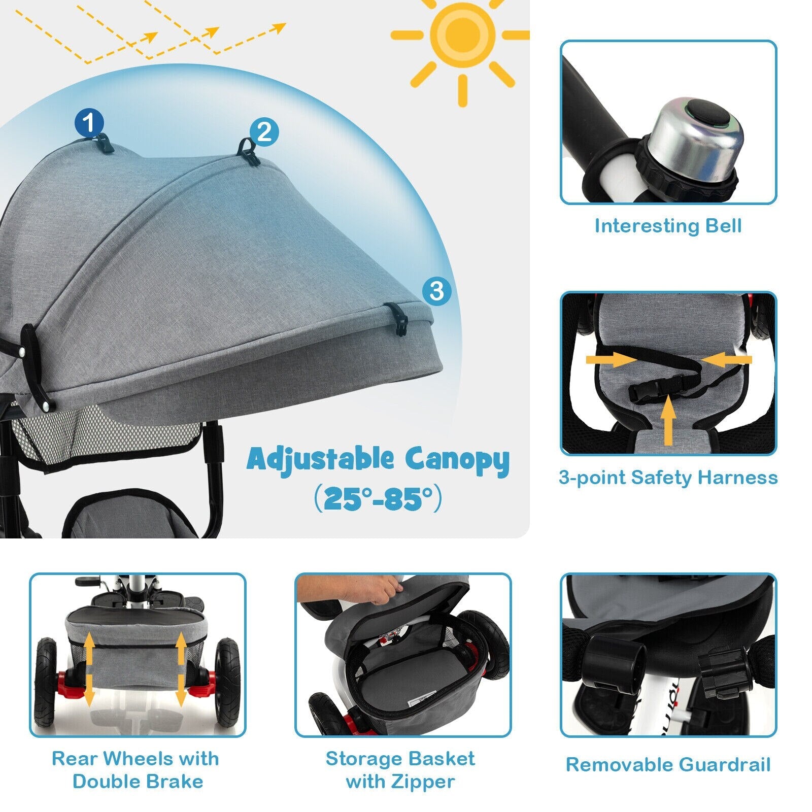 Folding Toddler Tricycle W/Reversible Seat &amp; Canopy childrensterritory