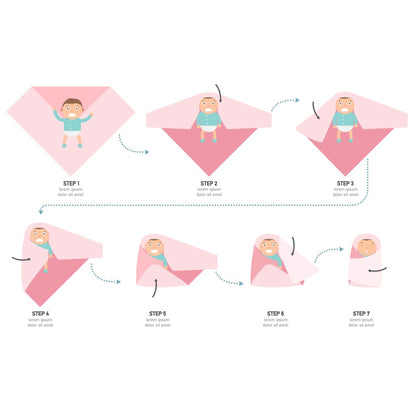 2 Pieces Pack Muslin Cotton Baby Swaddles/Blankets childrensterritory
