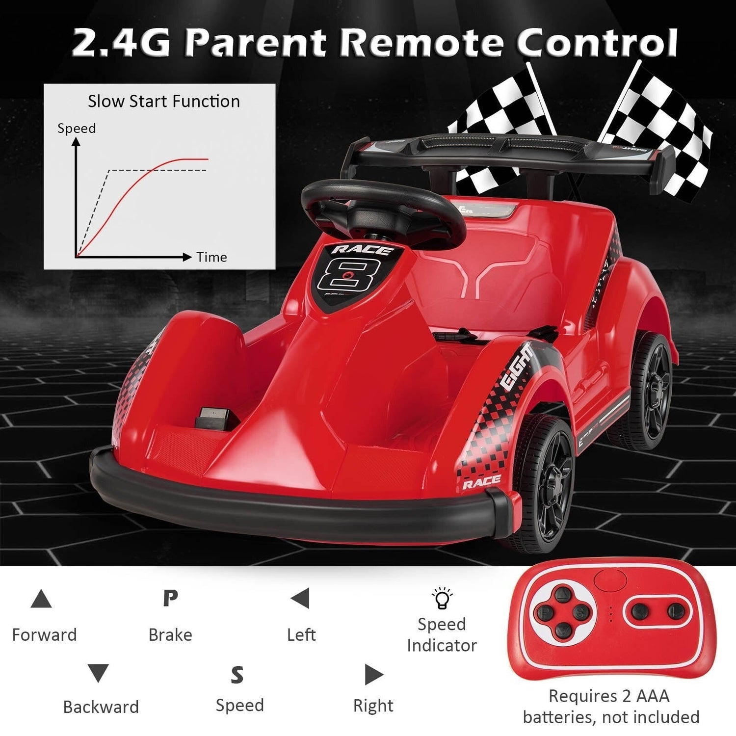 Kids 6V Battery Powered Ride On Racer w/ Bumper &amp; Music childrensterritory