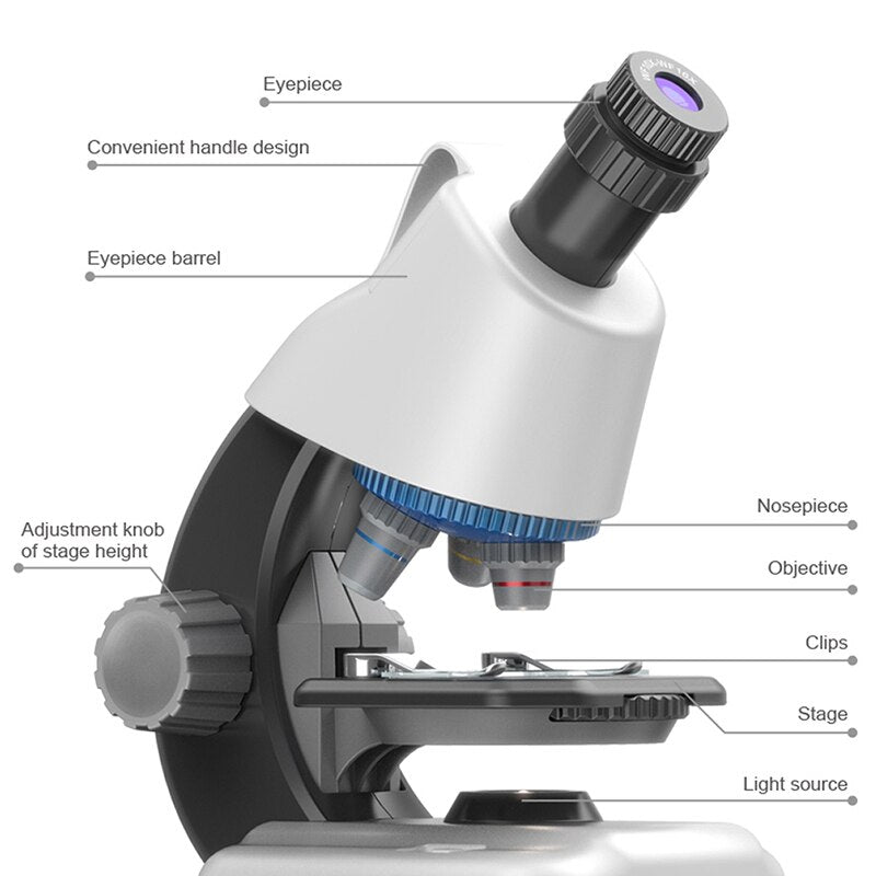 Kids Biological Microscope Kit/Educational Toy childrensterritory