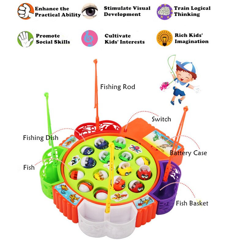 Kids Electric &amp; Musical Rotating Fishing Game childrensterritory