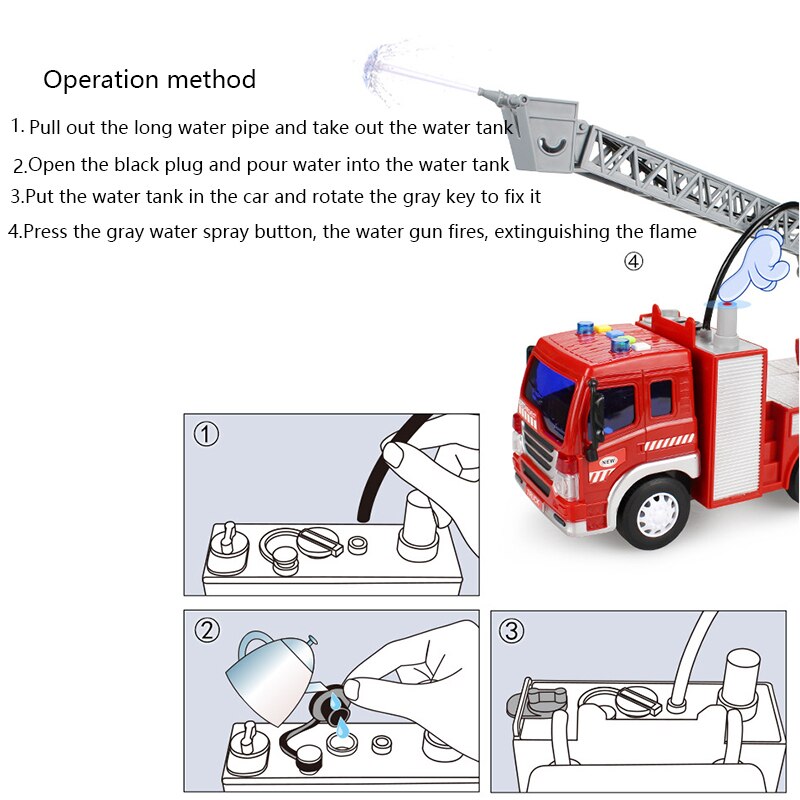 Kids Multi-functional Fire Truck with Sound and Light Toy childrensterritory