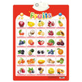 Electronic Early Educational Wall Chart for Kids childrensterritory