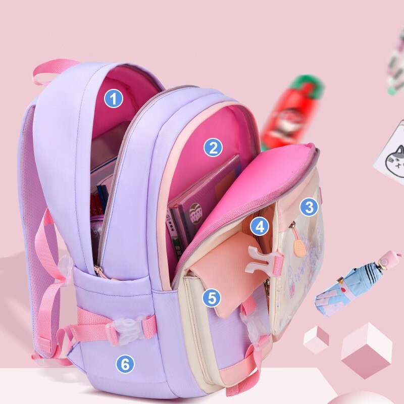 Multi Pocket Cartoon School Backpacks for Kids childrensterritory