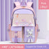 Multi Pocket Cartoon School Backpacks for Kids childrensterritory