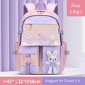 Multi Pocket Cartoon School Backpacks for Kids childrensterritory