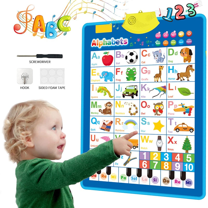 Electronic Early Educational Wall Chart for Kids childrensterritory