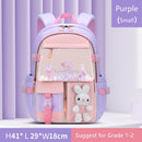Multi Pocket Cartoon School Backpacks for Kids childrensterritory