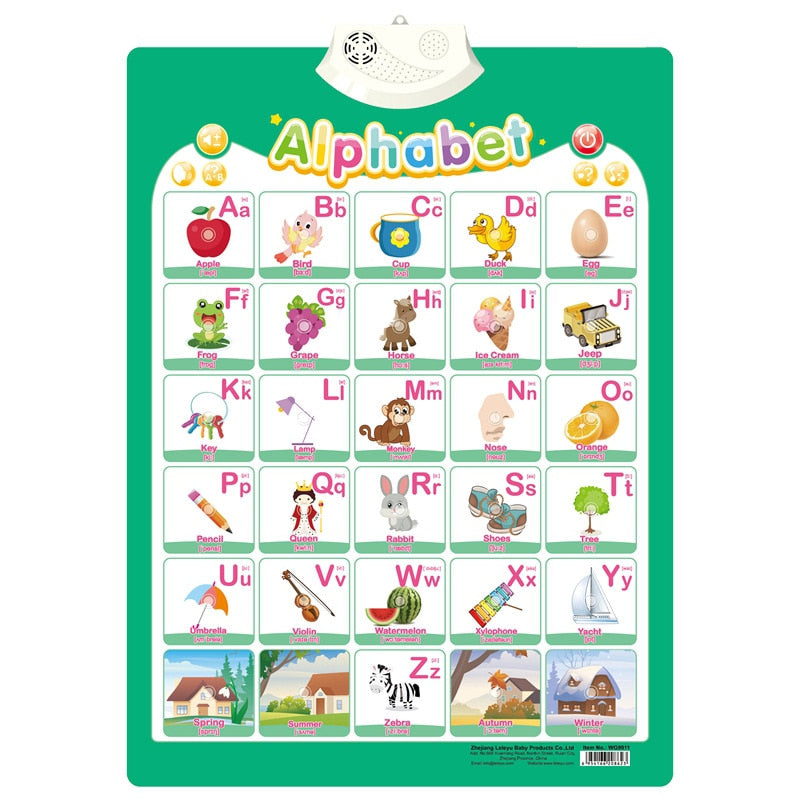Electronic Early Educational Wall Chart for Kids childrensterritory