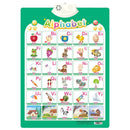 Electronic Early Educational Wall Chart for Kids childrensterritory