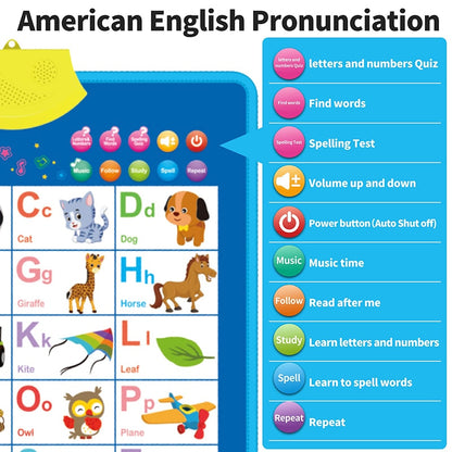 Electronic Early Educational Wall Chart for Kids childrensterritory