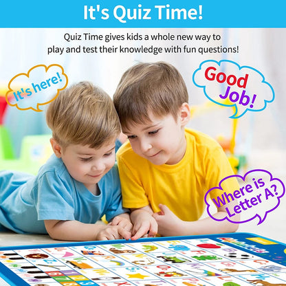 Electronic Early Educational Wall Chart for Kids childrensterritory