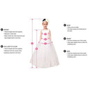 Puffy Flower Girl Dresses for Wedding/Birthday Party childrensterritory