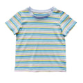 Kids Boys/Girls Cartoon Printed Summer Tees/Tops childrensterritory