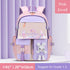 Multi Pocket Cartoon School Backpacks for Kids childrensterritory