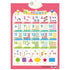 Electronic Early Educational Wall Chart for Kids childrensterritory