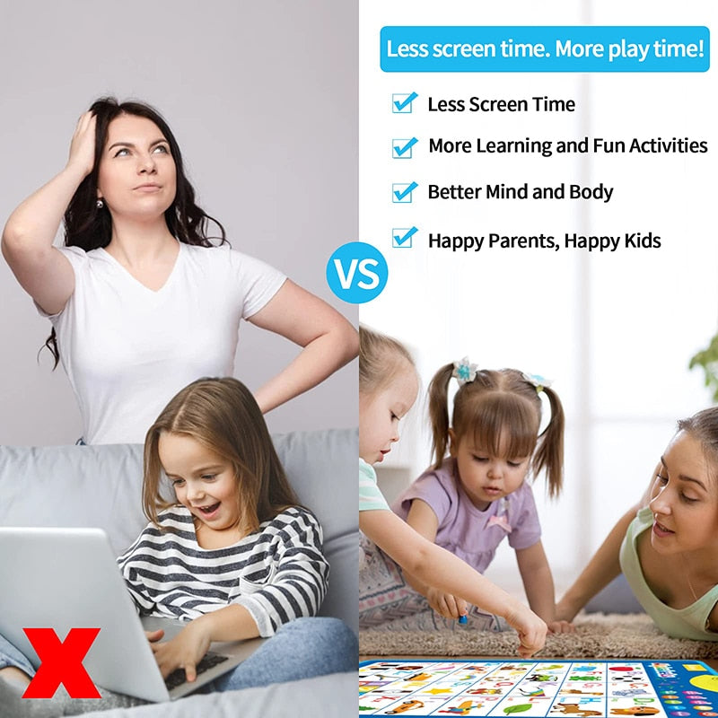 Electronic Early Educational Wall Chart for Kids childrensterritory