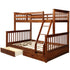 Twin-Over-Full Bunk Bed with Ladders & 2 Storage Drawers childrensterritory